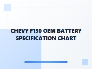 Oem Battery Specifications for the Chevy F150